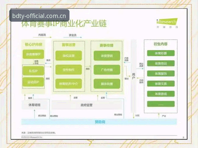 半岛体育赛事平台深度评测：从技术架构到用户体验的全方位解析