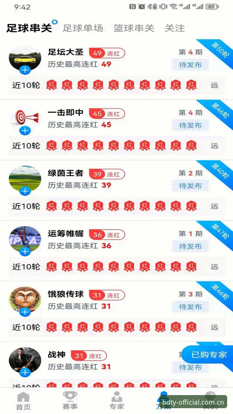 半岛体育app评测 半岛体育平台2024最新动态:BDTY体育app全面评测,用户体验与数据深度解析